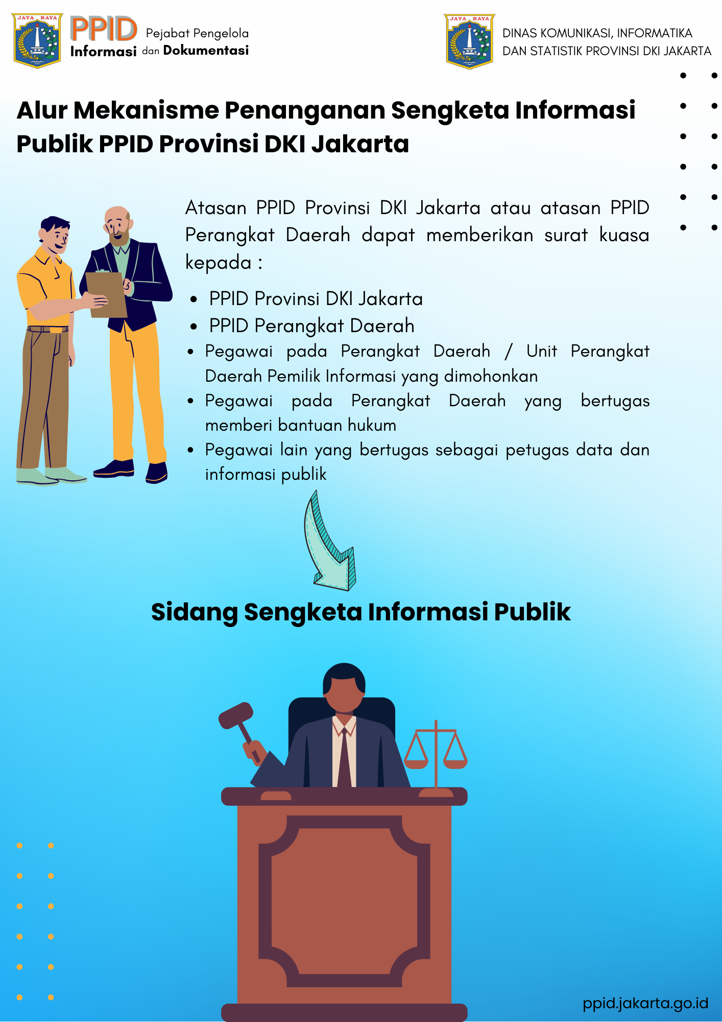 Infografis 1